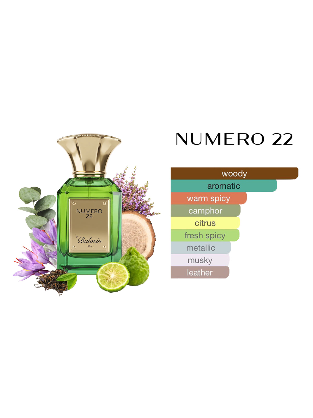 Numero 22