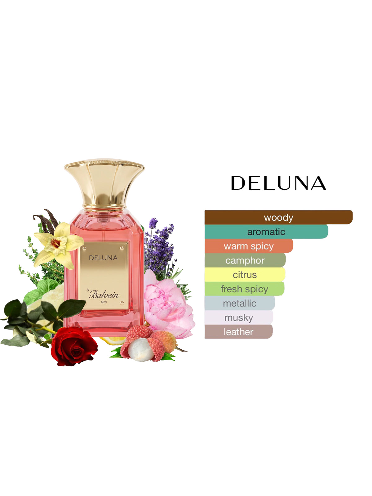 Deluna