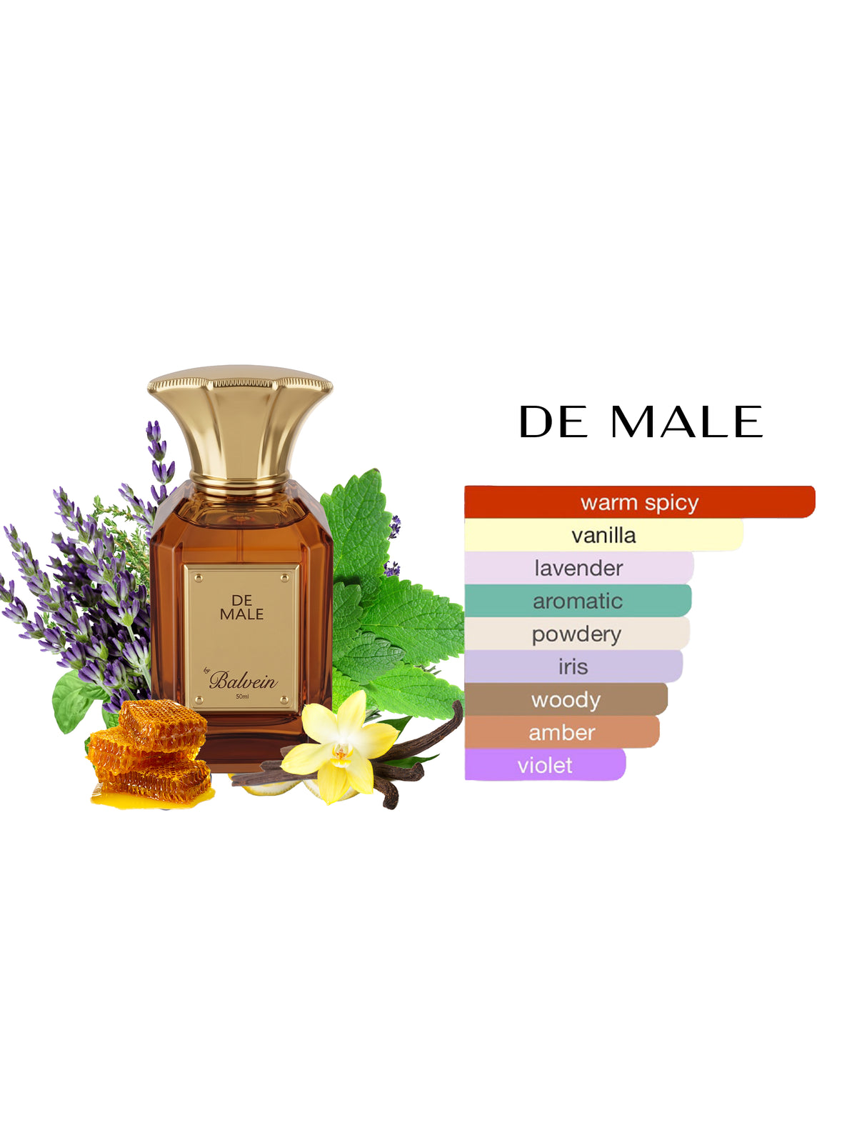 De Male